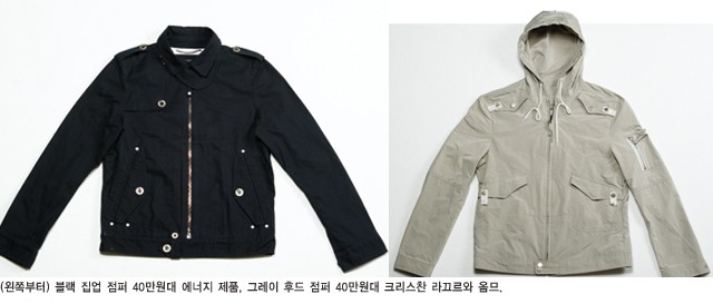 Spring Outer Design Spring Outer